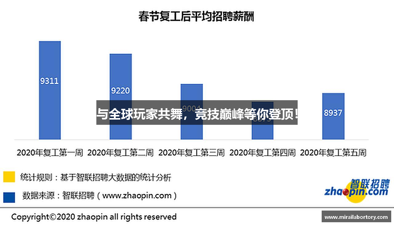 和记娱乐官网